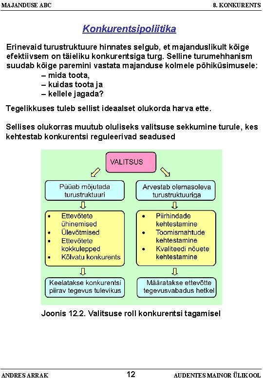 MAJANDUSE ABC 8. KONKURENTS Konkurentsipoliitika Erinevaid turustruktuure hinnates selgub, et majanduslikult kõige efektiivsem on