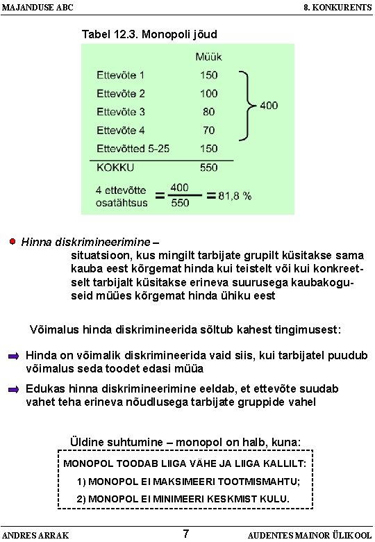 MAJANDUSE ABC 8. KONKURENTS Tabel 12. 3. Monopoli jõud Hinna diskrimineerimine – situatsioon, kus