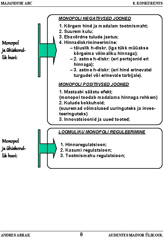 MAJANDUSE ABC 8. KONKURENTS MONOPOLI NEGATIIVSED JOONED Monopol ja ühiskondlik huvi: 1. Kõrgem hind