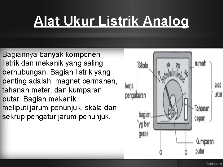 Alat Ukur Listrik Analog Bagiannya banyak komponen listrik dan mekanik yang saling berhubungan. Bagian