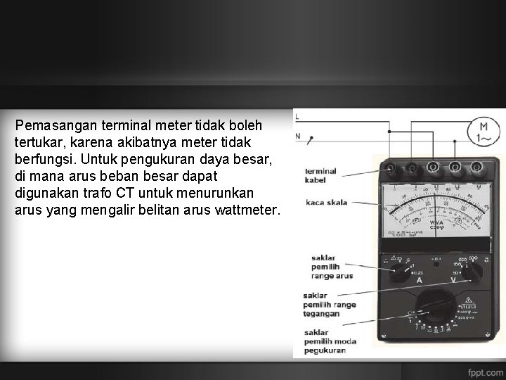 Pemasangan terminal meter tidak boleh tertukar, karena akibatnya meter tidak berfungsi. Untuk pengukuran daya