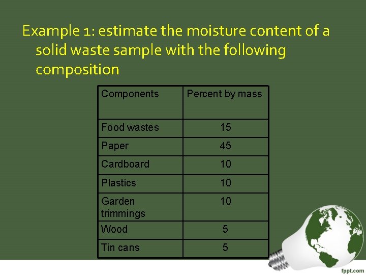 Example 1: estimate the moisture content of a solid waste sample with the following
