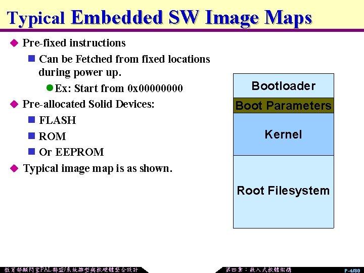 Typical Embedded SW Image Maps u Pre-fixed instructions n Can be Fetched from fixed