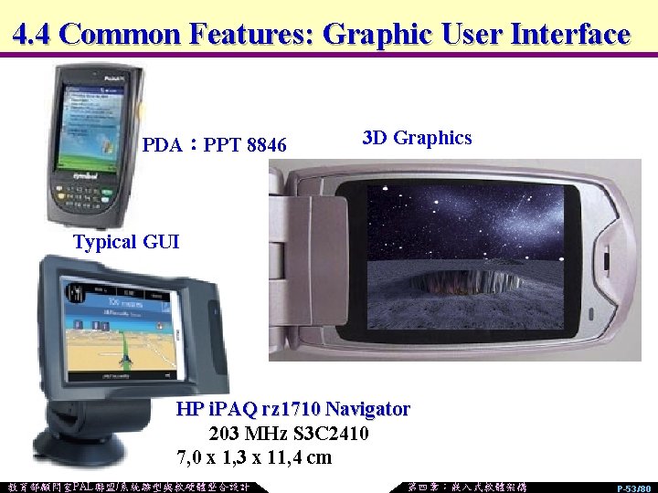 4. 4 Common Features: Graphic User Interface PDA：PPT 8846 3 D Graphics Typical GUI