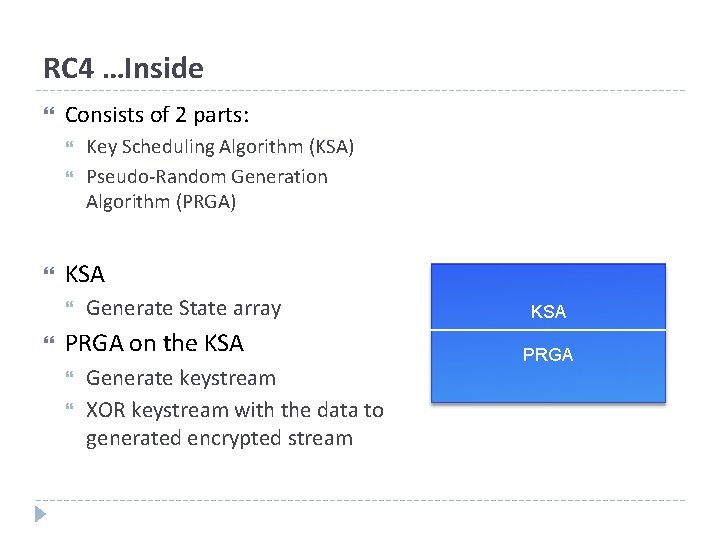 RC 4 …Inside Consists of 2 parts: KSA Key Scheduling Algorithm (KSA) Pseudo-Random Generation