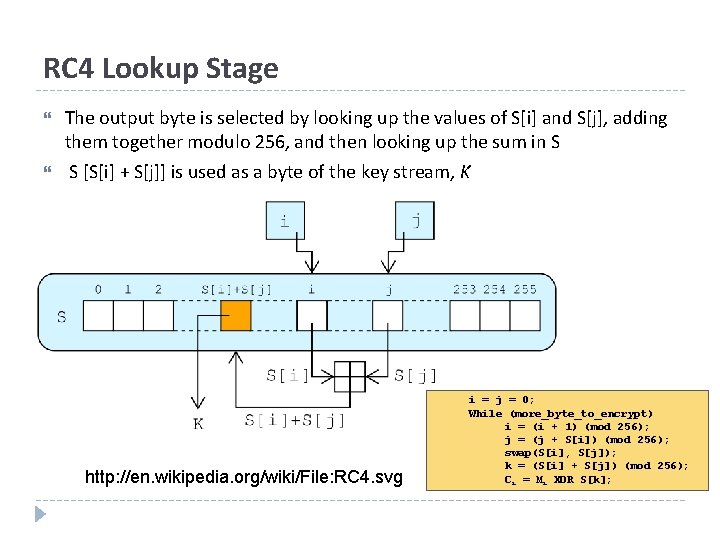 RC 4 Lookup Stage The output byte is selected by looking up the values