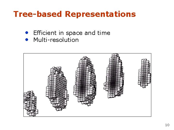 Tree-based Representations • Efficient in space and time • Multi-resolution 10 