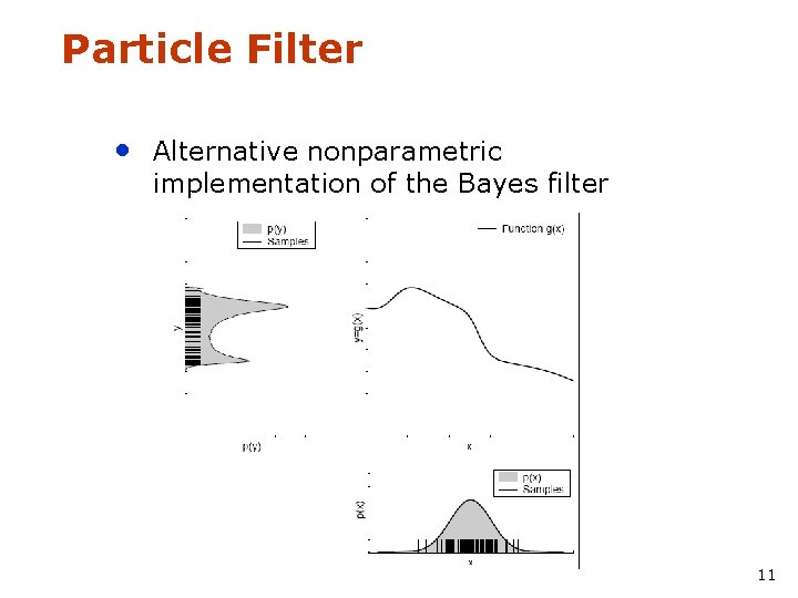 Particle Filter • Alternative nonparametric implementation of the Bayes filter 11 