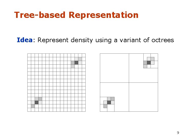 Tree-based Representation Idea: Represent density using a variant of octrees 9 