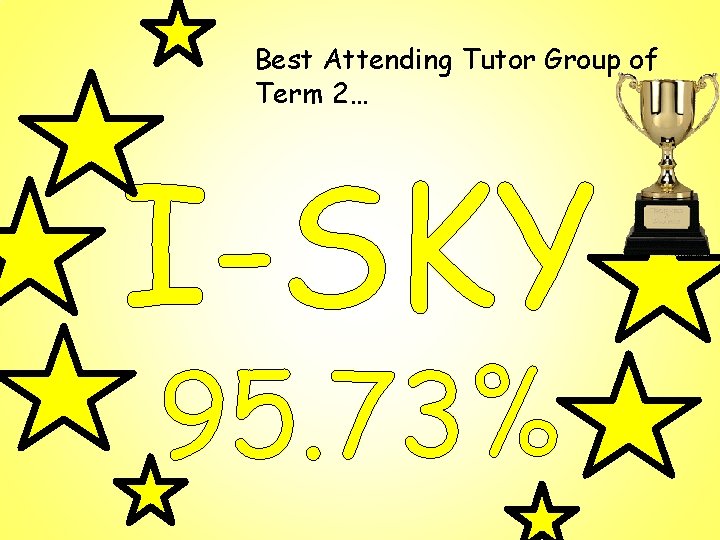 Best Attending Tutor Group of Term 2… I-SKY 95. 73% 