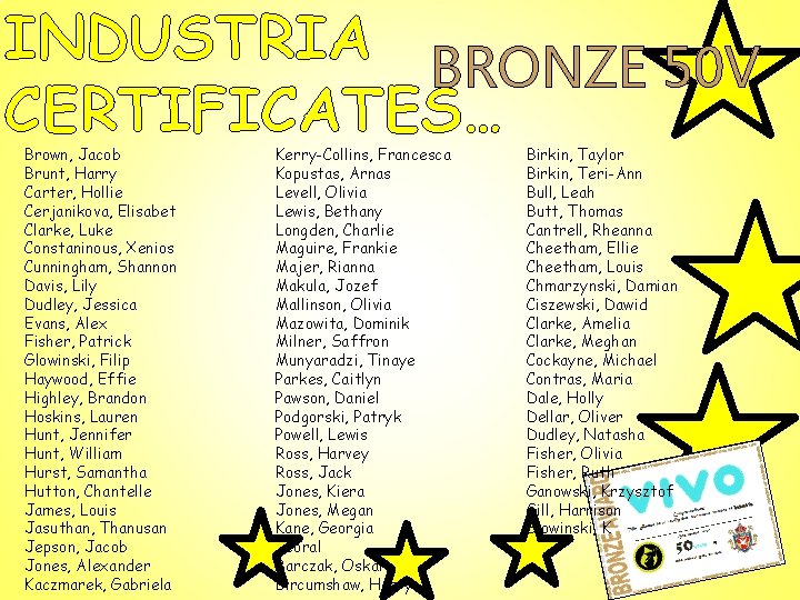 INDUSTRIA BRONZE 50 V CERTIFICATES… Brown, Jacob Brunt, Harry Carter, Hollie Cerjanikova, Elisabet Clarke,