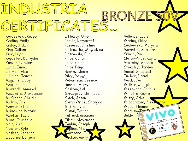 INDUSTRIA BRONZE 50 V CERTIFICATES… Karczewski, Kacper Keeling, Emily Kilday, Aidan King, Callum Kirk,