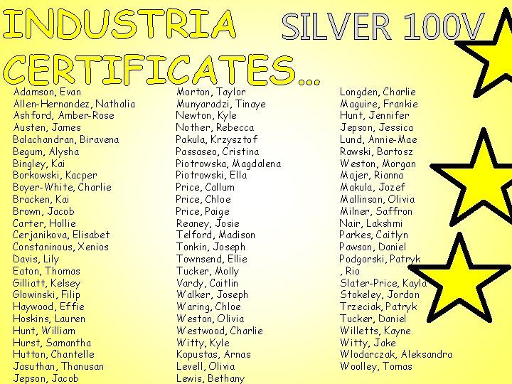INDUSTRIA SILVER 100 V CERTIFICATES… Adamson, Evan Allen-Hernandez, Nathalia Ashford, Amber-Rose Austen, James Balachandran,