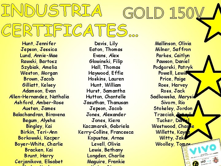 INDUSTRIA GOLD 150 V CERTIFICATES… Hunt, Jennifer Jepson, Jessica Lund, Annie-Mae Rawski, Bartosz Szybiak,