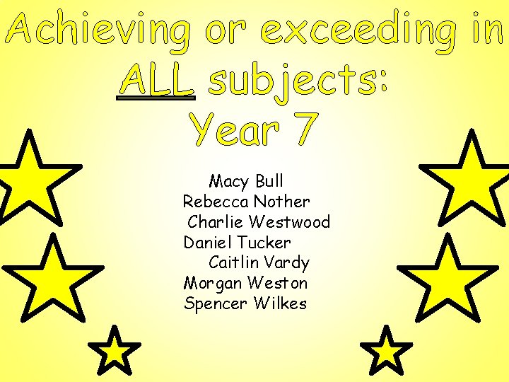 Achieving or exceeding in ALL subjects: Year 7 Macy Bull Rebecca Nother Charlie Westwood