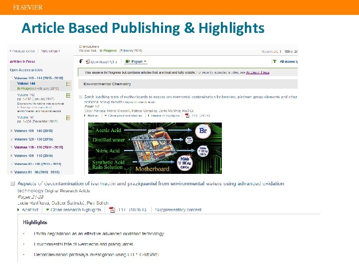 Article Based Publishing & Highlights 