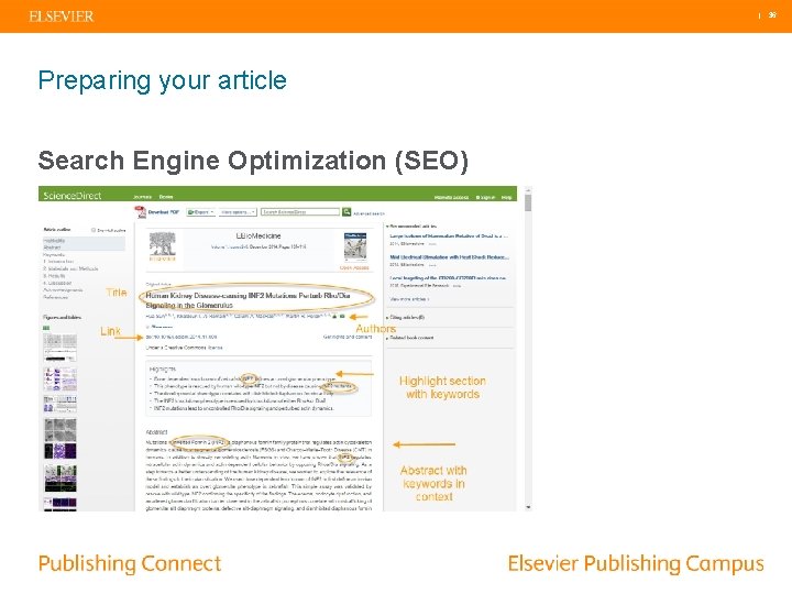 | 36 Preparing your article Search Engine Optimization (SEO) 