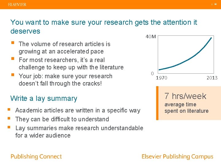 | 66 You want to make sure your research gets the attention it deserves