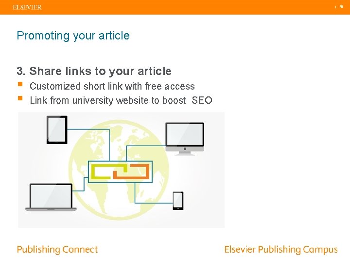 | 70 Promoting your article 3. Share links to your article § § Customized