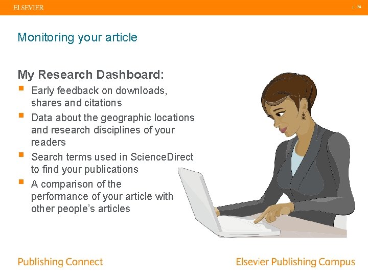 | 74 Monitoring your article My Research Dashboard: § § Early feedback on downloads,