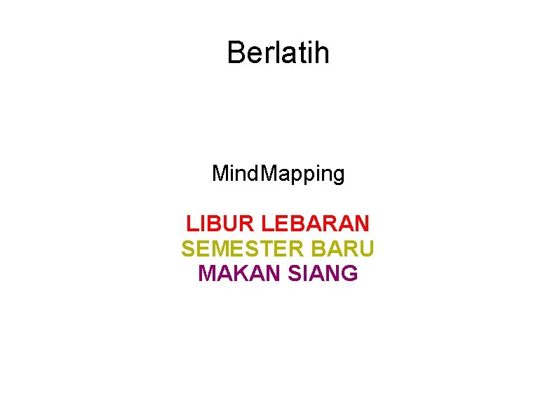 Berlatih Mind. Mapping LIBUR LEBARAN SEMESTER BARU MAKAN SIANG 