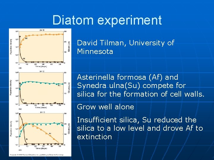 Diatom experiment David Tilman, University of Minnesota Asterinella formosa (Af) and Synedra ulna(Su) compete