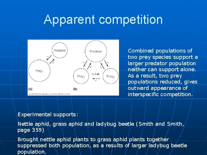 Apparent competition Combined populations of two prey species support a larger predator population neither