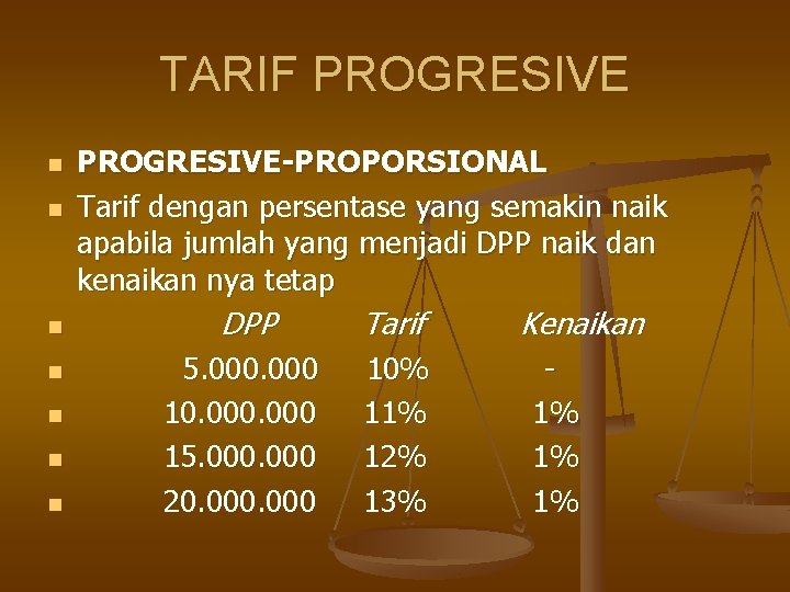 TARIF PROGRESIVE n n n n PROGRESIVE-PROPORSIONAL Tarif dengan persentase yang semakin naik apabila