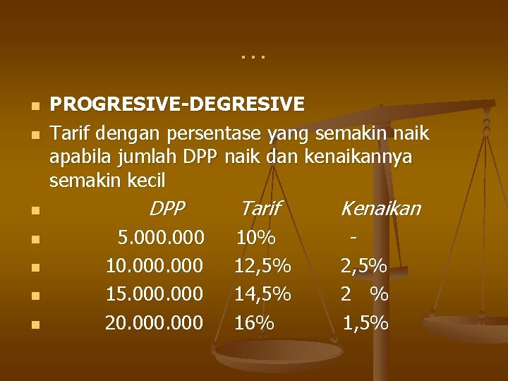 … n n n n PROGRESIVE-DEGRESIVE Tarif dengan persentase yang semakin naik apabila jumlah