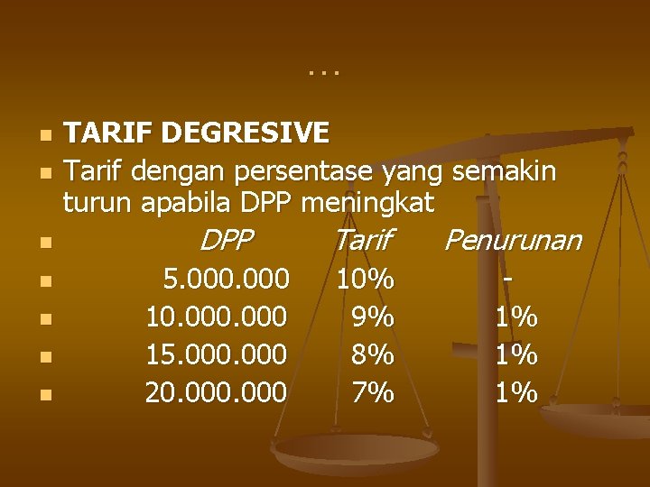 … n n n n TARIF DEGRESIVE Tarif dengan persentase yang semakin turun apabila