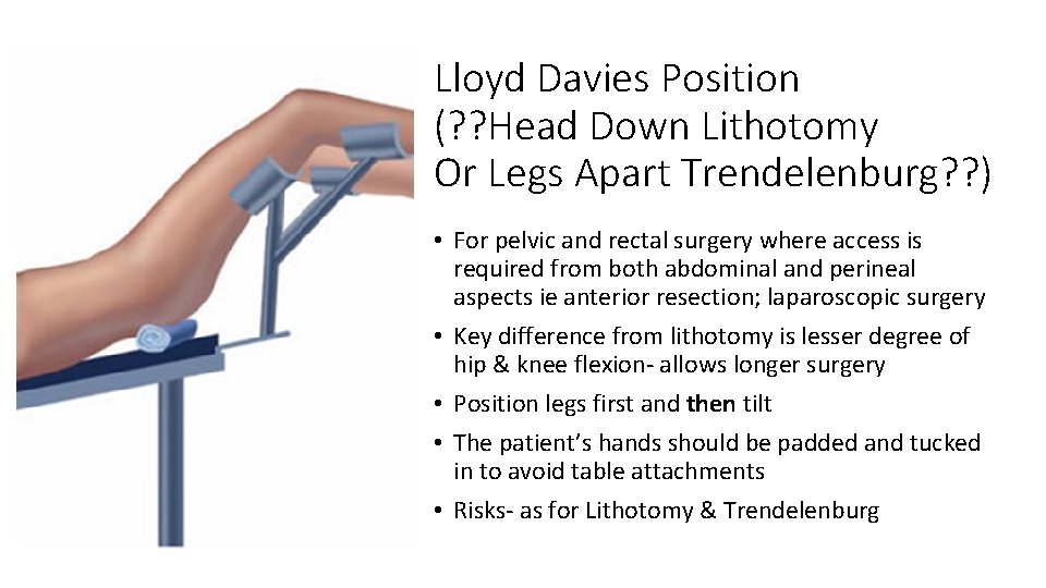 Lloyd Davies Position (? ? Head Down Lithotomy Or Legs Apart Trendelenburg? ? )