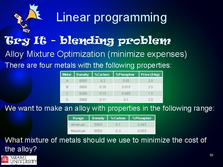 Linear programming Try It - blending problem Alloy Mixture Optimization (minimize expenses) There are