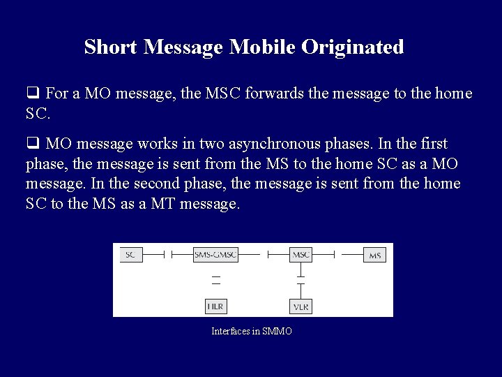 Short Message Mobile Originated q For a MO message, the MSC forwards the message
