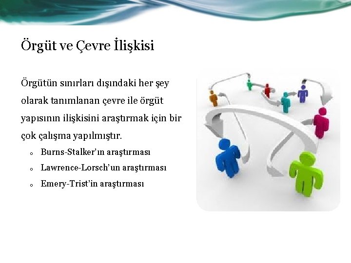 Örgüt ve Çevre İlişkisi Örgütün sınırları dışındaki her şey olarak tanımlanan çevre ile örgüt