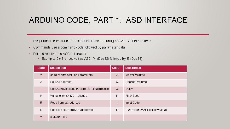 ARDUINO CODE, PART 1: ASD INTERFACE • Responds to commands from USB interface to