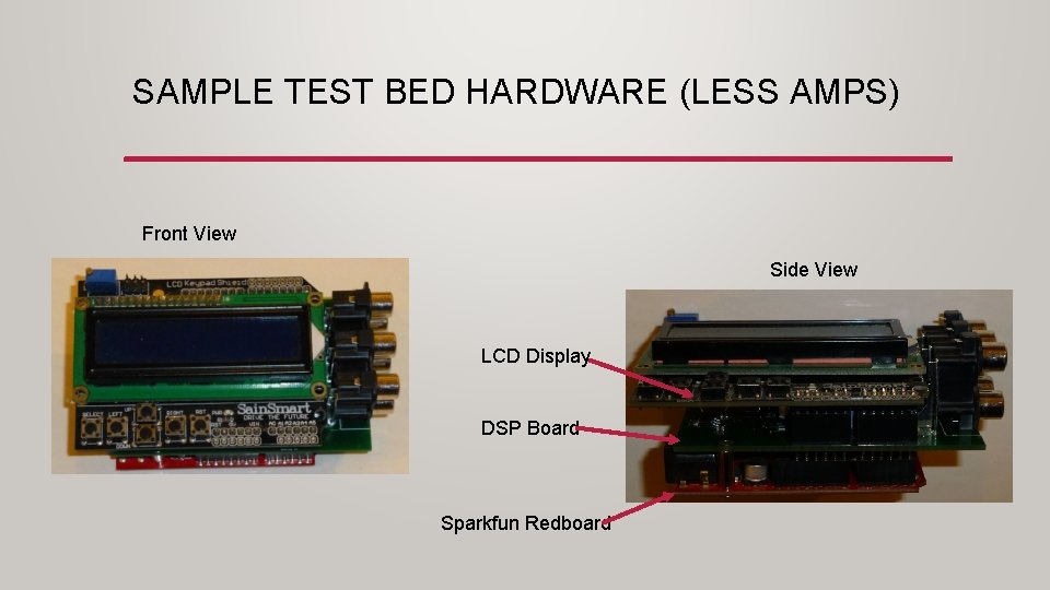 SAMPLE TEST BED HARDWARE (LESS AMPS) Front View Side View LCD Display DSP Board