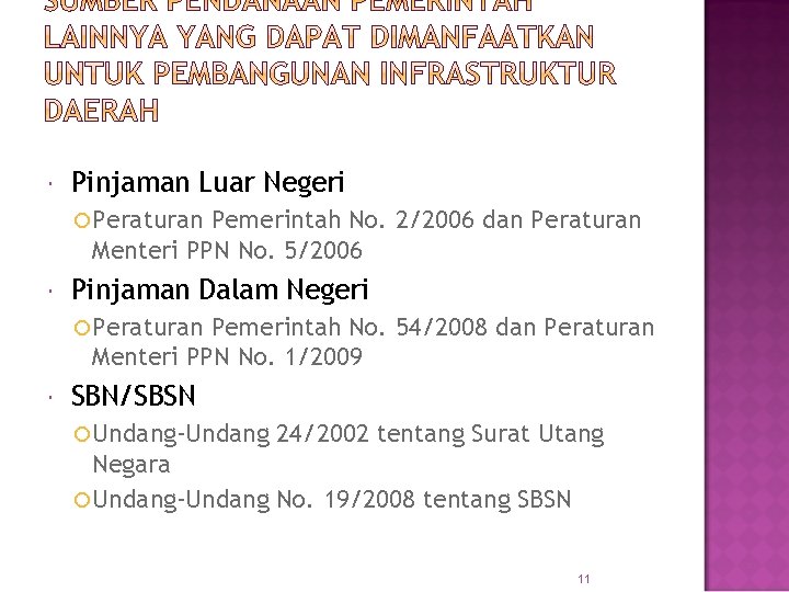  Pinjaman Luar Negeri Peraturan Pemerintah No. 2/2006 dan Peraturan Menteri PPN No. 5/2006