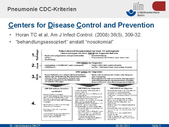 Pneumonie CDC-Kriterien Centers for Disease Control and Prevention • Horan TC et al, Am