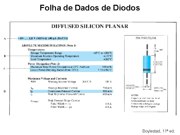 Folha de Dados de Diodos Boylestad, 11ª ed. 