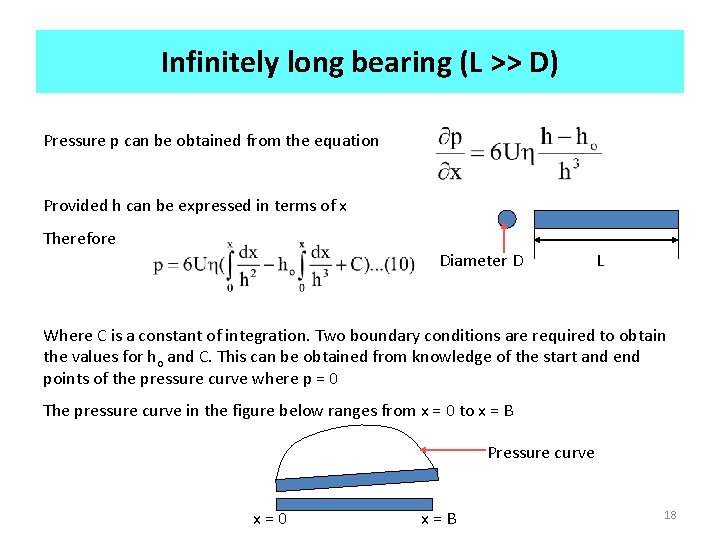 Infinitely long bearing (L >> D) Pressure p can be obtained from the equation