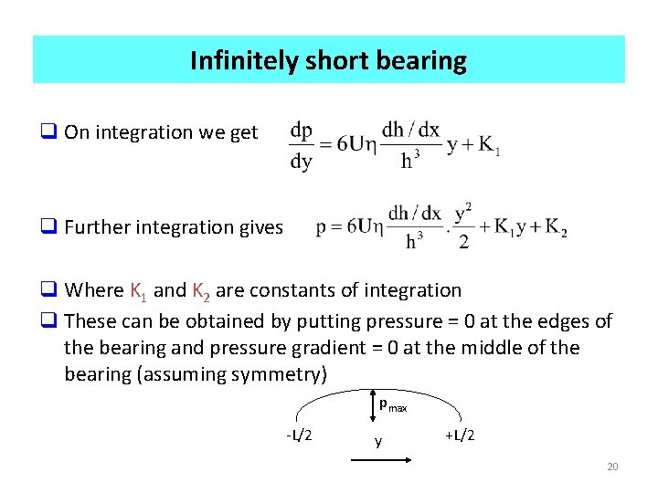 Infinitely short bearing q On integration we get q Further integration gives q Where Infinitely short bearing q On integration we get q Further integration gives q Where