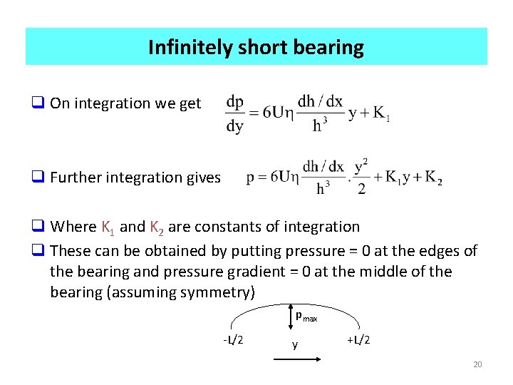 Infinitely short bearing q On integration we get q Further integration gives q Where