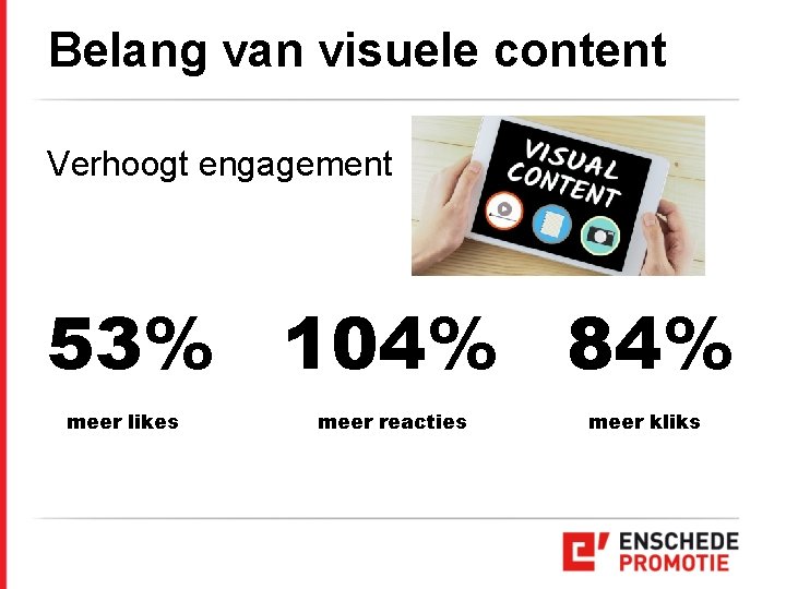 Belang van visuele content Verhoogt engagement 53% 104% 84% meer likes meer reacties meer