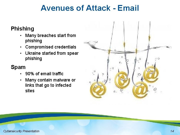 Avenues of Attack - Email Phishing • Many breaches start from phishing • Compromised