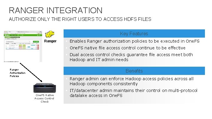 RANGER INTEGRATION AUTHORIZE ONLY THE RIGHT USERS TO ACCESS HDFS FILES Key Features Ranger
