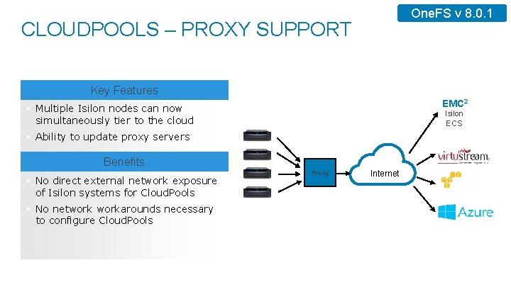 One. FS v 8. 0. 1 CLOUDPOOLS – PROXY SUPPORT Key Features EMC 2