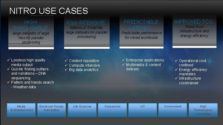 NITRO USE CASES HIGH THROUGHPUT: large datasets of large files for parallel processing ü