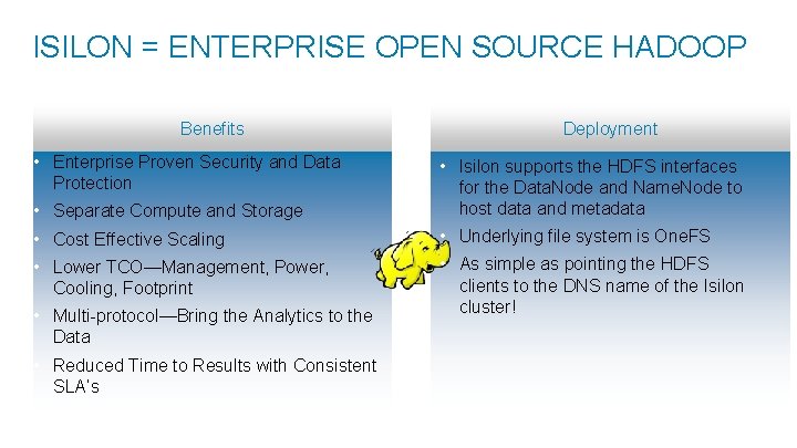 ISILON = ENTERPRISE OPEN SOURCE HADOOP Benefits • Enterprise Proven Security and Data Protection