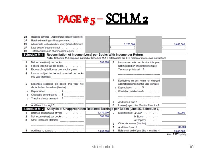 PAGE # 5 – SCH M 2 Atef Abuelaish 100 