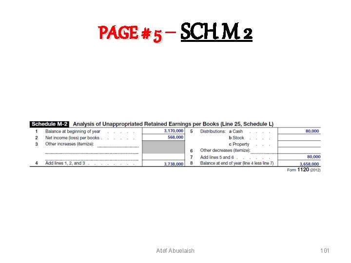 PAGE # 5 – SCH M 2 Atef Abuelaish 101 